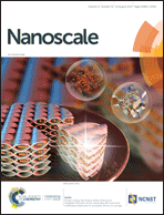 Graphical abstract: Inside front cover