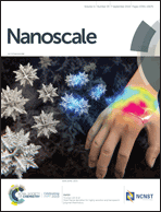 Graphical abstract: Front cover