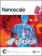 Graphical abstract: Front cover