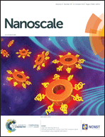 Graphical abstract: Inside front cover