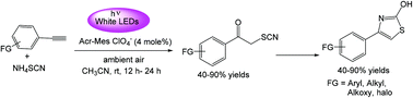 Graphical abstract: Photo-sensitized oxy-thiocyanation of terminal alkynes/1,3-aryldienes and their one-pot conversion to 2-hydroxy 4-substituted aryl thiazoles