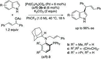 Graphical abstract: Synthesis and application of P,olefin type axially chiral ligands with sec-alkyl groups