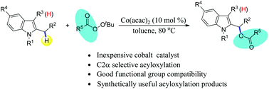 Graphical abstract: Cobalt-catalyzed C2α-acyloxylation of 2-substituted indoles with tert-butyl peresters