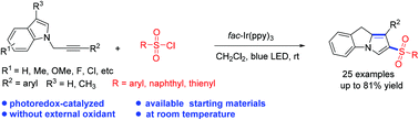 Graphical abstract: Photoredox-catalyzed cascade annulation of N-propargylindoles with sulfonyl chlorides: access to 2-sulfonated 9H-pyrrolo[1,2-a]indoles