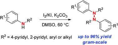 Graphical abstract: Iodine-mediated oxidative N–N coupling of secondary amines to hydrazines