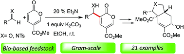 Graphical abstract: The bio-based methyl coumalate involved Morita–Baylis–Hillman reaction
