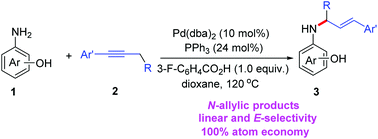 Graphical abstract: Palladium-catalyzed allylation of aminophenol with alkynes to construct C–N bonds