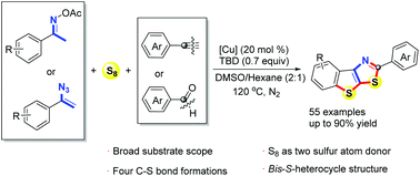 Graphical abstract: Direct access to bis-S-heterocycles via copper-catalyzed three component tandem cyclization using S8 as a sulfur source