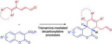 Graphical abstract: Decarboxylative, trienamine mediated cycloaddition for the synthesis of 3,4-dihydrocoumarin derivatives