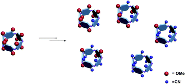 Graphical abstract: Systematic rim cyano-functionalization of pillar[5]arene and corresponding host–guest property varieties