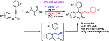 Graphical abstract: An efficient light on–off one-pot method for the synthesis of 3-styryl coumarins from aryl alkynoates