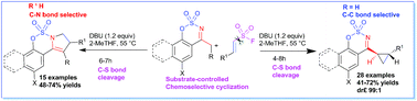 Graphical abstract: Chemoselective cyclization of N-sulfonyl ketimines with ethenesulfonyl fluorides: access to trans-cyclopropanes and fused-dihydropyrroles