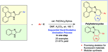 Graphical abstract: Palladium-catalyzed tandem one-pot synthesis of π-expanded imidazoles through a sequential Heck and oxidative amination reaction