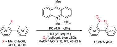 Graphical abstract: Visible light mediated oxidative lactonization of 2-methyl-1,1′-biaryls for the synthesis of benzocoumarins