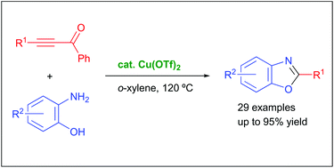 Graphical abstract: Synthesis of benzoxazoles via the copper-catalyzed hydroamination of alkynones with 2-aminophenols