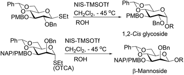 Graphical abstract: Influence of remote functional groups towards the formation of 1,2-cis glycosides: special emphasis on β-mannosylation