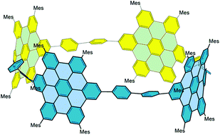 Graphical abstract: Preparation of a large-sized highly flexible carbon nanohoop