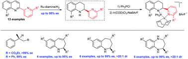 Graphical abstract: Enantioselective synthesis of tunable chiral pyridine–aminophosphine ligands and their applications in asymmetric hydrogenation