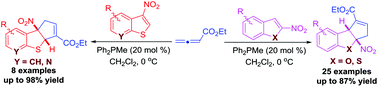 Graphical abstract: Phosphine-catalyzed dearomative (3 + 2) annulation of 2-nitrobenzofurans and nitrobenzothiophenes with allenoates