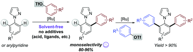 Graphical abstract: Solvent-free ruthenium-catalysed triflate coupling as a convenient method for selective azole-o-C–H monoarylation