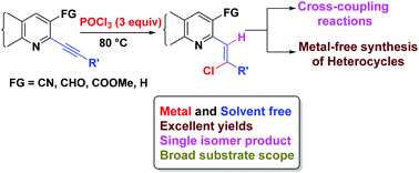 Graphical abstract: Metal-free POCl3 promoted stereoselective hydrochlorination of ethynylated azaheterocycles
