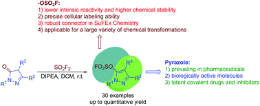 Graphical abstract: SO2F2 mediated transformation of pyrazolones into pyrazolyl fluorosulfates