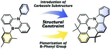 Graphical abstract: Planarized B,N-phenylated dibenzoazaborine with a carbazole substructure: electronic impact of the structural constraint