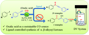 Graphical abstract: Synthesis of α,β-alkynyl ketones via the nickel catalysed carbonylative Sonogashira reaction using oxalic acid as a sustainable C1 source