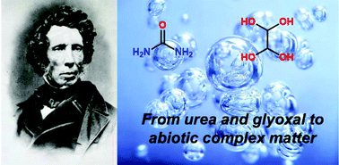 Graphical abstract: From prebiotic chemistry to supramolecular oligomers: urea–glyoxal reactions