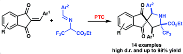 Graphical abstract: Synthesis of α-CF3-proline derivatives by means of a formal (3 + 2)-cyclisation between trifluoropyruvate imines and Michael acceptors