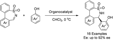 Graphical abstract: Facile synthesis of chiral ε-sultams via an organocatalytic aza-Friedel–Crafts reaction