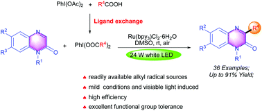 Graphical abstract: Visible-light induced decarboxylative alkylation of quinoxalin-2(1H)-ones at the C3-position