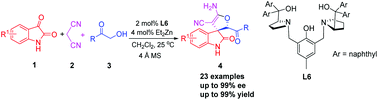 Graphical abstract: Dinuclear zinc cooperative catalytic three-component reactions for highly enantioselective synthesis of 3,3′-dihydrofuran spirooxindoles