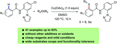 Graphical abstract: Copper-mediated direct thiolation of aryl C–H bonds with disulfides
