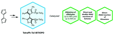 Graphical abstract: TetraPh-Tol-BITIOPO: a new atropisomeric 3,3′-bithiophene based phosphine oxide as an organocatalyst in Lewis base-catalyzed Lewis acid mediated reactions