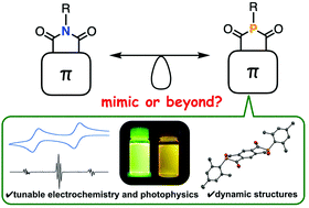 Graphical abstract: Aromatic-fused diketophosphanyl-core organic functional materials: phosphorus mimics of imides or beyond?