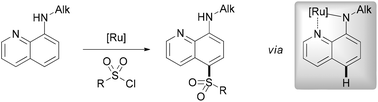 Graphical abstract: Ruthenium-catalyzed remote C5-sulfonation of N-alkyl-8-aminoquinolines