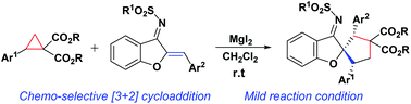 Graphical abstract: Exploitation of donor–acceptor cyclopropanes and N-sulfonyl 1-azadienes towards the synthesis of spiro-cyclopentane benzofuran derivatives