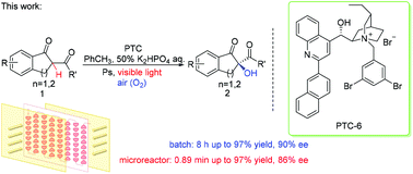 Graphical abstract: Enantioselective photooxygenation of β-dicarbonyl compounds in batch and flow photomicroreactors