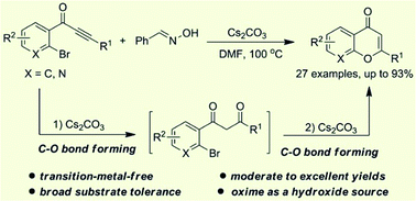 Graphical abstract: An efficient tandem synthesis of chromones from o-bromoaryl ynones and benzaldehyde oxime