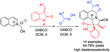 Graphical abstract: Diastereoselective synthesis of spirocyclic isoxazolo[5,4-c]pyrrolo[2,1-a]isoquinolines via cascade double [3 + 2]cycloadditions