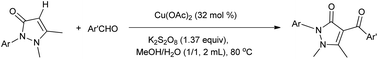 Graphical abstract: Copper-catalyzed acylation of pyrazolones with aldehydes to afford 4-acylpyrazolones