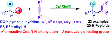 Graphical abstract: Rhodium(iii)-catalyzed unreactive C(sp3)–H alkenylation of N-alkyl-1H-pyrazoles with alkynes