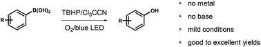 Graphical abstract: Trichloroacetonitrile as an efficient activating agent for the ipso-hydroxylation of arylboronic acids to phenolic compounds