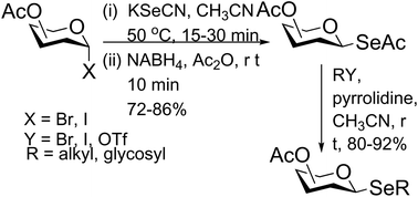 Graphical abstract: Glycosyl selenoacetates: versatile building blocks for the preparation of stereoselective selenoglycosides and selenium linked disaccharides