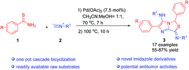 Graphical abstract: Synthesis of imidazo[1,2-c]thiazoles through Pd-catalyzed bicyclization of tert-butyl isonitrile with thioamides