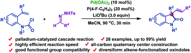 Graphical abstract: Palladium-catalyzed cascade reactions of alkene-tethered carbamoyl chlorides with N-tosyl hydrazones: synthesis of alkene-functionalized oxindoles