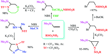 Graphical abstract: Solvent interception, heterocyclization and desilylation upon NBS-induced sulfamidation of trimethyl(vinyl)silane