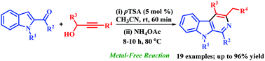 Graphical abstract: Metal-free propargylation/aza-annulation approach to substituted β-carbolines and evaluation of their photophysical properties