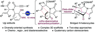Graphical abstract: A gold-triggered dearomative spirocarbocyclization/Diels–Alder reaction cascade towards diverse bridged N-heterocycles